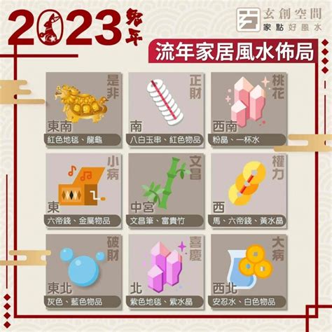 水種植物風水2023|2023風水佈局！9大方位擺設旺桃花、催財運、家宅安。